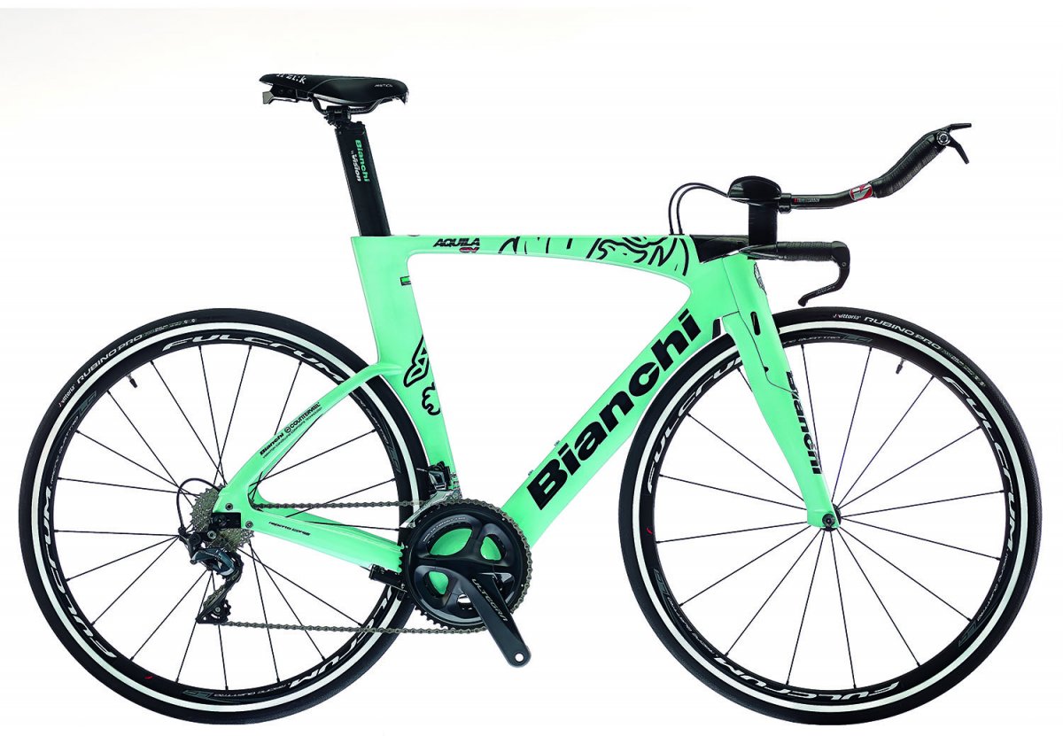 bianchi aquila 2020